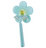 Flower Razor Set